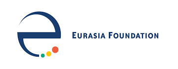 eurasiafund